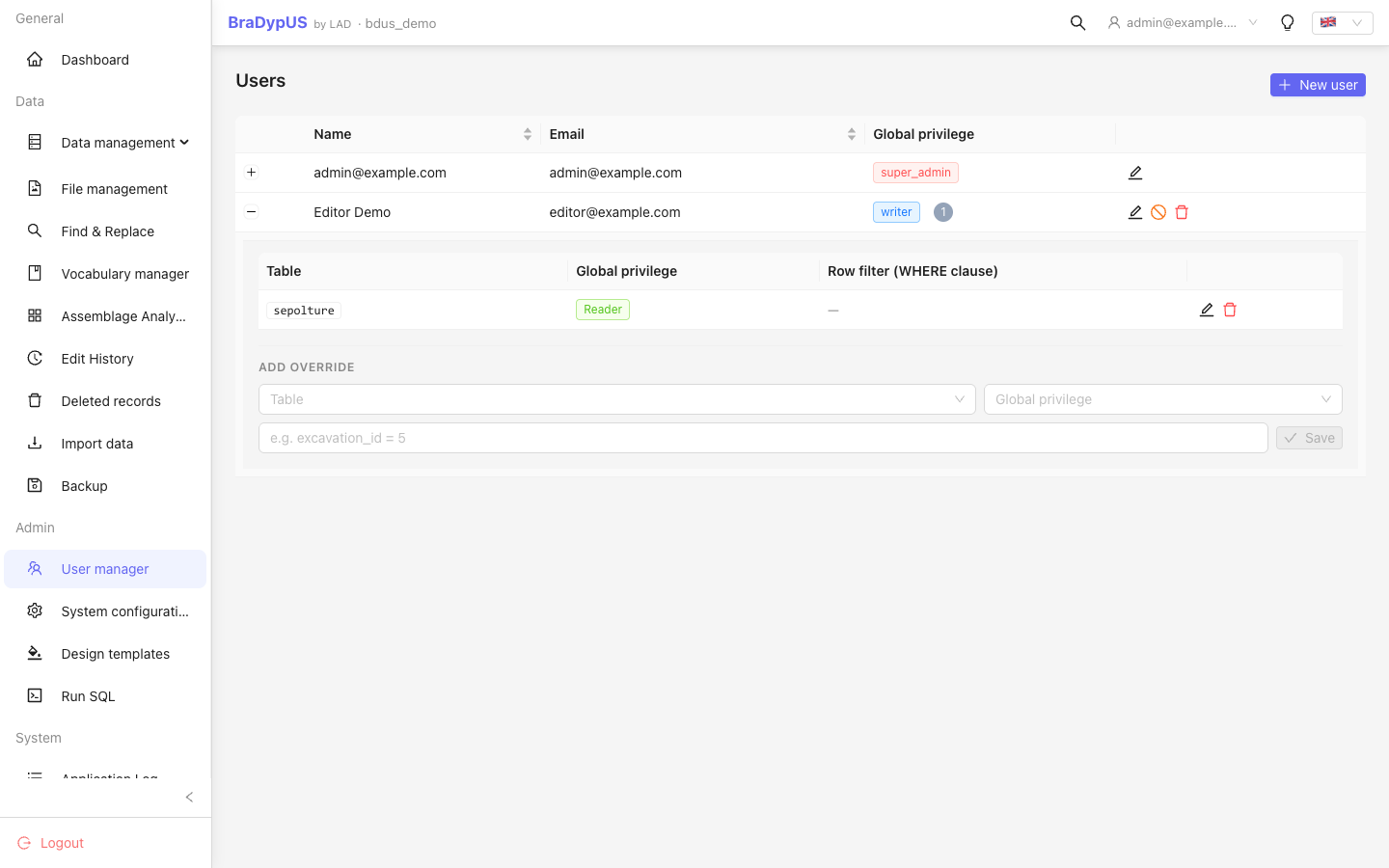 Per-table privilege override panel expanded for a user