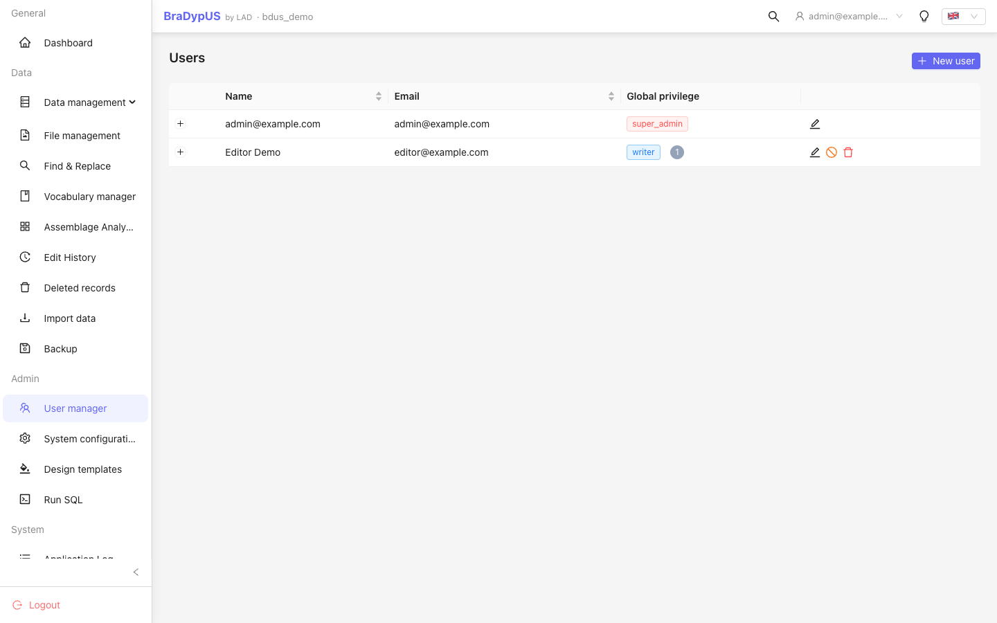 UsersView showing a table of users with name, email and privilege columns
